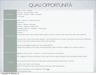 QUALI OPPORTUNITÀ
IDEAZIONEIDEAZIONEIDEAZIONEIDEAZIONEIDEAZIONE
REALIZZAZIONEREALIZZAZIONEREALIZZAZIONEREALIZZAZIONEREALIZZAZIONEREALIZZAZIONEREALIZZAZIONEREALIZZAZIONEREALIZZAZIONEREALIZZAZIONEREALIZZAZIONEREALIZZAZIONE
FRUIZIONEFRUIZIONEFRUIZIONEFRUIZIONEFRUIZIONEFRUIZIONEFRUIZIONE
Storici – Critici – Curatori
Istituzioni – Sovrintendenze - Archivi
Architetti – Designer – Registi - Scenograﬁ
Fund raising
 
Musei – Istituzioni – Collezionisti privati
Restauratori
Artigiani – Allestitori -Scenograﬁ
Montatori – Elettricisti -Trasportatori
Sviluppatori Software –Videogame – Web designer
Addetti Hardware
Traduttori
Educational: ricercatori, storici, esperti didattica, graﬁci, cartoonist - animatori, video maker, tecnici audio-video, applicatori
Editoriale: storici, critici, curatori, graﬁci, tipograﬁe - editori, distributori, librerie, luoghi di presentazione del prodotto (caffè-librerie,
istituzioni culturali, sale conferenze, teatri, Internet-web marketing)
Narrazione: sceneggiatori, registi, attori, tecnici dello spettacolo
Gadget: storici, designer, artisti, artigiani, aziende specializzate singole produzioni (magliette, borse, quaderni, matite etc…)
 
Biglietteria (anche on line) – Guardiania – Custodi –Guardaroba –Imprese pulizia
Servizi aggiuntivi: Ristorazione, Bookshop, Guide, Guide interattive,Apps,Audioguide, Guide specializzate (bambini, disabili)
Servizi educativi/culturali: laboratori bambini/adulti, audiovisivi, produzioni teatrali, restauri “in diretta”
Internet, social network, web marketing
Esperti Comunicazione-Ufﬁcio Stampa,Aziende pubblicitarie, testimonial, giornalisti
Organi di informazione cartacei-digitali, giornalisti, blogger
Concorso giovani/scuole
29
mercoledì 25 febbraio 15
 