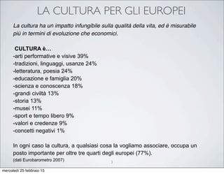 LA CULTURA PER GLI EUROPEI
3
La cultura ha un impatto infungibile sulla qualità della vita, ed è misurabile
più in termini di evoluzione che economici.
CULTURA è…
-arti performative e visive 39%
-tradizioni, linguaggi, usanze 24%
-letteratura, poesia 24%
-educazione e famiglia 20%
-scienza e conoscenza 18%
-grandi civiltà 13%
-storia 13%
-musei 11%
-sport e tempo libero 9%
-valori e credenze 9%
-concetti negativi 1%
In ogni caso la cultura, a qualsiasi cosa la vogliamo associare, occupa un
posto importante per oltre tre quarti degli europei (77%).
(dati Eurobarometro 2007)
mercoledì 25 febbraio 15
 