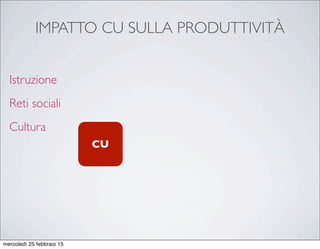CU
IMPATTO CU SULLA PRODUTTIVITÀ
Istruzione
Reti sociali
Cultura
mercoledì 25 febbraio 15
 