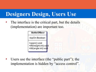 Designers Design, Users Use
 The interface is the critical part, but the details
 (implementation) are important too.
                BottleOfBeer

              -topOn:Boolean

              +open():void
              +lift(height:int):void
              +tilt(angle:int):void



 Users use the interface (the “public part”); the
 implementation is hidden by “access control”.
 