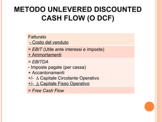 METODO UNLEVERED DISCOUNTED
     CASH FLOW (O DCF)

   Fatturato
   - Costo del venduto
   = EBIT (Utile ante interessi e imposte)
   + Ammortamenti
   = EBITDA
   - Imposte pagate (per cassa)
   + Accantonamenti
   +/- ∆ Capitale Circolante Operativo
   +/- ∆ Capitale Fisso Operativo
   = Free Cash Flow
 
