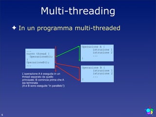 Multi-threading
    ✦ In un programma multi-threaded

                                               Operazione A {
          ...                                         istruzione 1
          nuovo thread {                              istruzione 2
            OperazioneA();                            ...
          }                                    }
          OperazioneB();
          ...
                                               Operazione B {
                                                      istruzione 1
       L’operazione A è eseguita in un                istruzione 2
       thread separato da quello                      ...
       principale; B comincia prima che A      }
       sia terminata
       (A e B sono eseguite “in parallelo”)‫‏‬




6
 