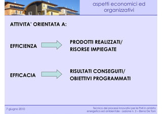 aspetti economici ed
                                         organizzativi

  ATTIVITA’ ORIENTATA A:


                           PRODOTTI REALIZZATI/
  EFFICIENZA
                           RISORSE IMPIEGATE



                           RISULTATI CONSEGUITI/
  EFFICACIA
                           OBIETTIVI PROGRAMMATI




7 giugno 2010                        Tecnico dei processi innovativi per le PMI in ambito
                                 energetico ed ambientale - Lezione n. 3 – Elena De Toni
 