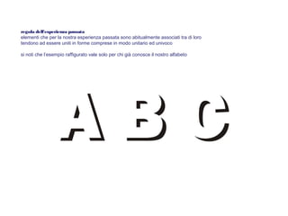 regola dell'esperienza passata
elementi che per la nostra esperienza passata sono abitualmente associati tra di loro
tendono ad essere uniti in forme comprese in modo unitario ed univoco
si noti che l’esempio raffigurato vale solo per chi già conosce il nostro alfabeto
 