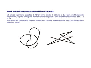 analogie strutturali tra percezione di forme grafiche ed eventi acustici
nel famoso esperimento gestaltico di Köhler venne chiesto di attribuire a due figure morfologicamente
complementari, la prima tondeggiante mentre la seconda spigolosa, i nome assolutamente arbitrari di Ma lum a e
Take te
le risposte al test generalmente univoche consentono di ipotizzare analogie strutturali tra oggetti visivi ed eventi
acustici e/o fonetici
 