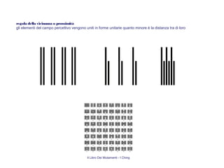 regola della vicinanza o prossimità
gli elementi del campo percettivo vengono uniti in forme unitarie quanto minore è la distanza tra di loro
il Libro Dei Mutamenti - I Ching
 
