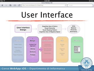 User Interface
 