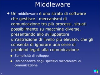 Middleware
    ✦ Un middleware è uno strato di software
      che gestisce i meccanismi di
      comunicazione tra più processi, situati
      possibilmente su macchine diverse,
      presentando allo sviluppatore
      un’astrazione di livello più elevato, che gli
      consenta di ignorare una serie di
      problemi legati alla comunicazione
     •   Semplicità di sviluppo
     •   Indipendenza dagli specifici meccanismi di
         comunicazione

5
 