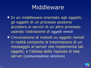 Middleware
    ✦ In un middleware orientato agli oggetti,
      gli oggetti di un processo possono
      accedere ai servizi di un altro processo
      usando l’astrazione di oggetti remoti
    ✦ L’invocazione di metodi su oggetti remoti
      in realtà comporta la trasmissione di un
      messaggio al server che implementa tali
      oggetti, e l’attesa della risposta di tale
      server (comunicazione sincrona)

8
 