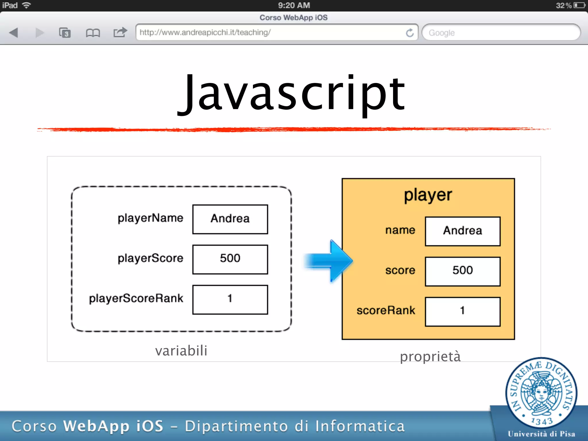 Javascript




variabili    proprietà
 