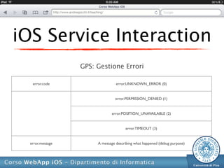 iOS Service Interaction
                  GPS: Gestione Errori

   error.code                    error.UNKNOWN_ERROR (0)


                                error.PERMISSION_DENIED (1)


                              error.POSITION_UNAVAILABLE (2)


                                      error.TIMEOUT (3)


  error.message        A message describing what happened (debug purpose)
 