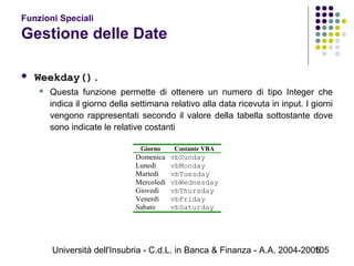 Università dell'Insubria - C.d.L. in Banca & Finanza - A.A. 2004-2005105
Funzioni Speciali
Gestione delle Date
 Weekday().
 Questa funzione permette di ottenere un numero di tipo Integer che
indica il giorno della settimana relativo alla data ricevuta in input. I giorni
vengono rappresentati secondo il valore della tabella sottostante dove
sono indicate le relative costanti
Giorno Costante VBA
Domenica vbSunday
Lunedì vbMonday
Martedì vbTuesday
Mercoledì vbWednesday
Giovedì vbThursday
Venerdì vbFriday
Sabato vbSaturday
 