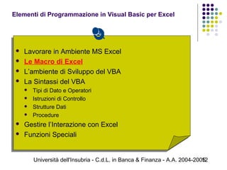 Università dell'Insubria - C.d.L. in Banca & Finanza - A.A. 2004-200512
 Lavorare in Ambiente MS Excel
 Le Macro di Excel
 L’ambiente di Sviluppo del VBA
 La Sintassi del VBA
 Tipi di Dato e Operatori
 Istruzioni di Controllo
 Strutture Dati
 Procedure
 Gestire l’Interazione con Excel
 Funzioni Speciali
 Lavorare in Ambiente MS Excel
 Le Macro di Excel
 L’ambiente di Sviluppo del VBA
 La Sintassi del VBA
 Tipi di Dato e Operatori
 Istruzioni di Controllo
 Strutture Dati
 Procedure
 Gestire l’Interazione con Excel
 Funzioni Speciali
Elementi di Programmazione in Visual Basic per Excel
 