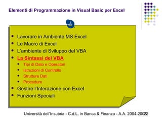 Università dell'Insubria - C.d.L. in Banca & Finanza - A.A. 2004-200522
 Lavorare in Ambiente MS Excel
 Le Macro di Excel
 L’ambiente di Sviluppo del VBA
 La Sintassi del VBA
 Tipi di Dato e Operatori
 Istruzioni di Controllo
 Strutture Dati
 Procedure
 Gestire l’Interazione con Excel
 Funzioni Speciali
 Lavorare in Ambiente MS Excel
 Le Macro di Excel
 L’ambiente di Sviluppo del VBA
 La Sintassi del VBA
 Tipi di Dato e Operatori
 Istruzioni di Controllo
 Strutture Dati
 Procedure
 Gestire l’Interazione con Excel
 Funzioni Speciali
Elementi di Programmazione in Visual Basic per Excel
 