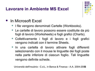 Università dell'Insubria - C.d.L. in Banca & Finanza - A.A. 2004-20056
Lavorare in Ambiente MS Excel
 In Microsoft Excel
 I file vengono denominati Cartelle (Workbooks).
 Le cartelle di lavoro possono essere costituite da più
fogli di lavoro (Worksheets) e fogli grafici (Charts).
 Collettivamente i fogli di lavoro e i fogli grafici
vengono indicati con il termine Sheets.
 In una cartella di lavoro attivare fogli differenti
selezionando con il mouse le linguette dei fogli poste
nella parte inferiore di ciascun foglio. Tali linguette
vengono definite schede.
 