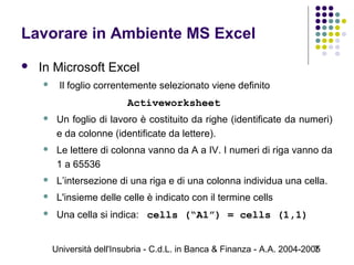 Università dell'Insubria - C.d.L. in Banca & Finanza - A.A. 2004-20057
Lavorare in Ambiente MS Excel
 In Microsoft Excel
 Il foglio correntemente selezionato viene definito
Activeworksheet
 Un foglio di lavoro è costituito da righe (identificate da numeri)
e da colonne (identificate da lettere).
 Le lettere di colonna vanno da A a IV. I numeri di riga vanno da
1 a 65536
 L’intersezione di una riga e di una colonna individua una cella.
 L'insieme delle celle è indicato con il termine cells
 Una cella si indica: cells (“A1”) = cells (1,1)
 