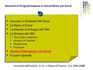 Università dell'Insubria - C.d.L. in Banca & Finanza - A.A. 2004-200581
 Lavorare in Ambiente MS Excel
 Le Macro di Excel
 L’ambiente di Sviluppo del VBA
 La Sintassi del VBA
 Tipi di Dato e Operatori
 Istruzioni di Controllo
 Strutture Dati
 Procedure
 Gestire l’Interazione con Excel
 Funzioni Speciali
 Lavorare in Ambiente MS Excel
 Le Macro di Excel
 L’ambiente di Sviluppo del VBA
 La Sintassi del VBA
 Tipi di Dato e Operatori
 Istruzioni di Controllo
 Strutture Dati
 Procedure
 Gestire l’Interazione con Excel
 Funzioni Speciali
Elementi di Programmazione in Visual Basic per Excel
 