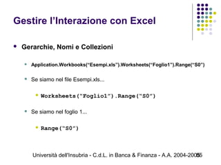 Università dell'Insubria - C.d.L. in Banca & Finanza - A.A. 2004-200585
Gestire l’Interazione con Excel
 Gerarchie, Nomi e Collezioni
 Application.Workbooks(“Esempi.xls”).Worksheets(“Foglio1”).Range(“S0”)
 Se siamo nel file Esempi.xls...
 Worksheets(“Foglio1”).Range(“S0”)
 Se siamo nel foglio 1...
 Range(“S0”)
 