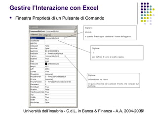 Università dell'Insubria - C.d.L. in Banca & Finanza - A.A. 2004-200591
Gestire l’Interazione con Excel
 Finestra Proprietà di un Pulsante di Comando
 
