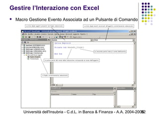 Università dell'Insubria - C.d.L. in Banca & Finanza - A.A. 2004-200592
Gestire l’Interazione con Excel
 Macro Gestione Evento Associata ad un Pulsante di Comando
 