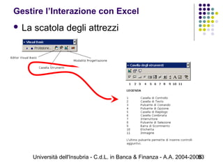 Università dell'Insubria - C.d.L. in Banca & Finanza - A.A. 2004-200593
Gestire l’Interazione con Excel
 La scatola degli attrezzi
 
