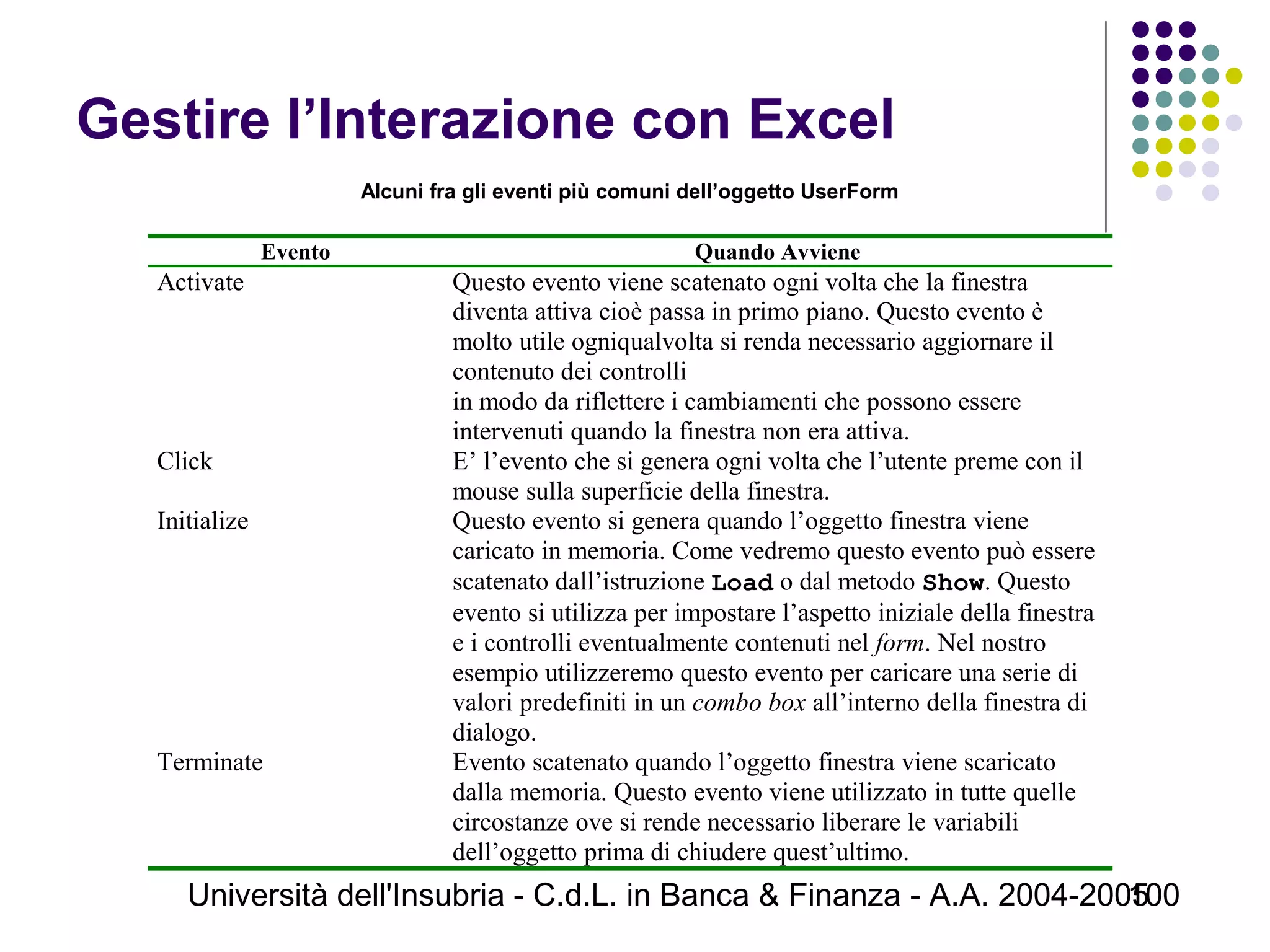 Università dell'Insubria - C.d.L. in Banca & Finanza - A.A. 2004-2005100
Gestire l’Interazione con Excel
Alcuni fra gli eventi più comuni dell’oggetto UserForm
Evento Quando Avviene
Activate Questo evento viene scatenato ogni volta che la finestra
diventa attiva cioè passa in primo piano. Questo evento è
molto utile ogniqualvolta si renda necessario aggiornare il
contenuto dei controlli
in modo da riflettere i cambiamenti che possono essere
intervenuti quando la finestra non era attiva.
Click E’ l’evento che si genera ogni volta che l’utente preme con il
mouse sulla superficie della finestra.
Initialize Questo evento si genera quando l’oggetto finestra viene
caricato in memoria. Come vedremo questo evento può essere
scatenato dall’istruzione Load o dal metodo Show. Questo
evento si utilizza per impostare l’aspetto iniziale della finestra
e i controlli eventualmente contenuti nel form. Nel nostro
esempio utilizzeremo questo evento per caricare una serie di
valori predefiniti in un combo box all’interno della finestra di
dialogo.
Terminate Evento scatenato quando l’oggetto finestra viene scaricato
dalla memoria. Questo evento viene utilizzato in tutte quelle
circostanze ove si rende necessario liberare le variabili
dell’oggetto prima di chiudere quest’ultimo.
 
