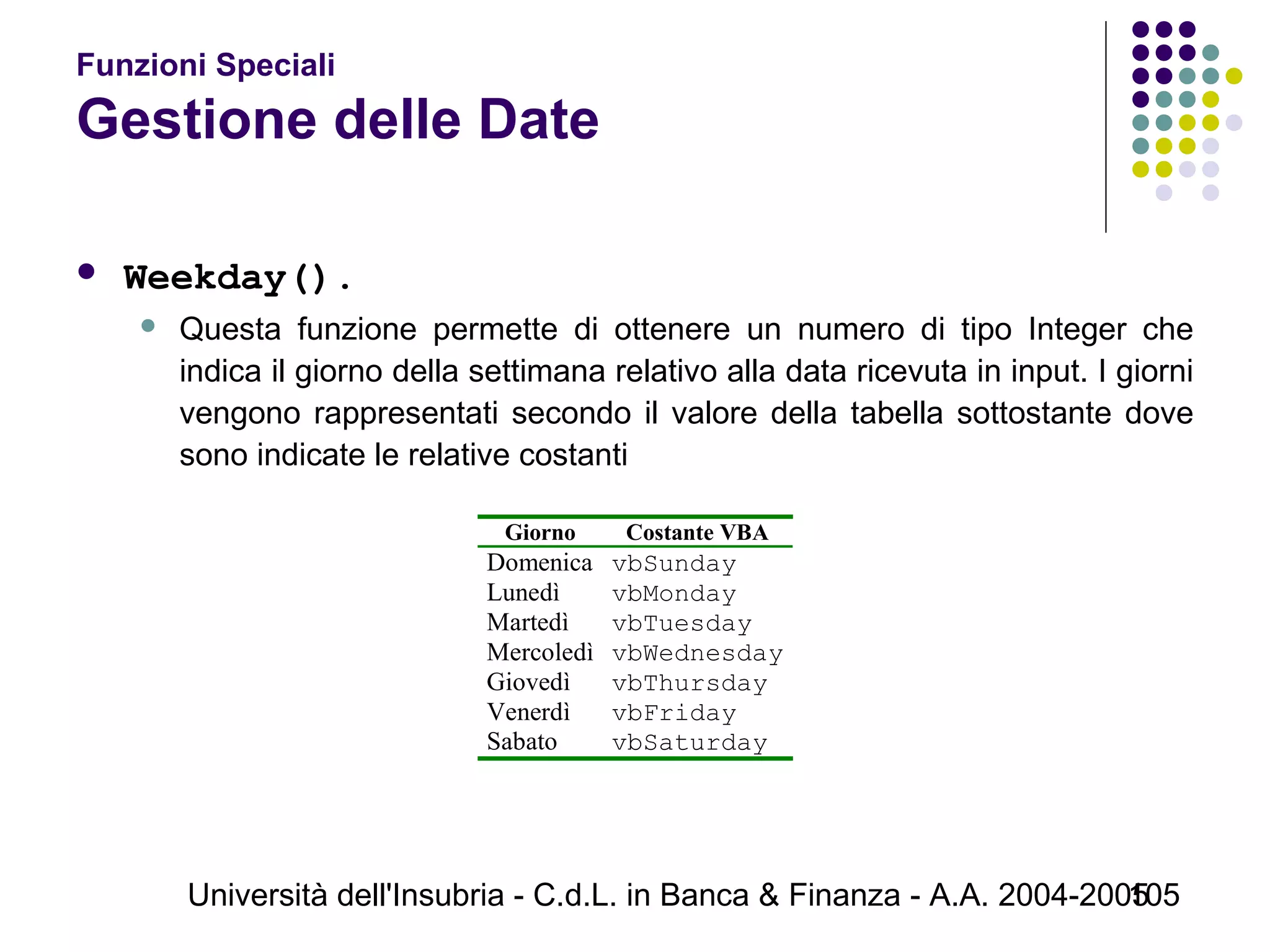 Università dell'Insubria - C.d.L. in Banca & Finanza - A.A. 2004-2005105
Funzioni Speciali
Gestione delle Date
 Weekday().
 Questa funzione permette di ottenere un numero di tipo Integer che
indica il giorno della settimana relativo alla data ricevuta in input. I giorni
vengono rappresentati secondo il valore della tabella sottostante dove
sono indicate le relative costanti
Giorno Costante VBA
Domenica vbSunday
Lunedì vbMonday
Martedì vbTuesday
Mercoledì vbWednesday
Giovedì vbThursday
Venerdì vbFriday
Sabato vbSaturday
 
