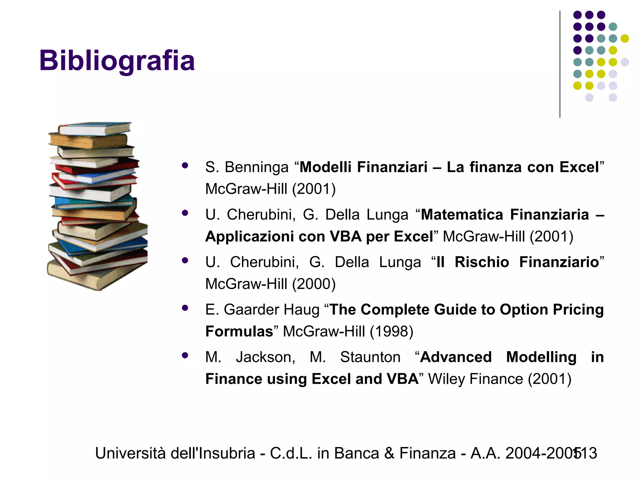 Università dell'Insubria - C.d.L. in Banca & Finanza - A.A. 2004-2005113
Bibliografia
 S. Benninga “Modelli Finanziari – La finanza con Excel”
McGraw-Hill (2001)
 U. Cherubini, G. Della Lunga “Matematica Finanziaria –
Applicazioni con VBA per Excel” McGraw-Hill (2001)
 U. Cherubini, G. Della Lunga “Il Rischio Finanziario”
McGraw-Hill (2000)
 E. Gaarder Haug “The Complete Guide to Option Pricing
Formulas” McGraw-Hill (1998)
 M. Jackson, M. Staunton “Advanced Modelling in
Finance using Excel and VBA” Wiley Finance (2001)
 