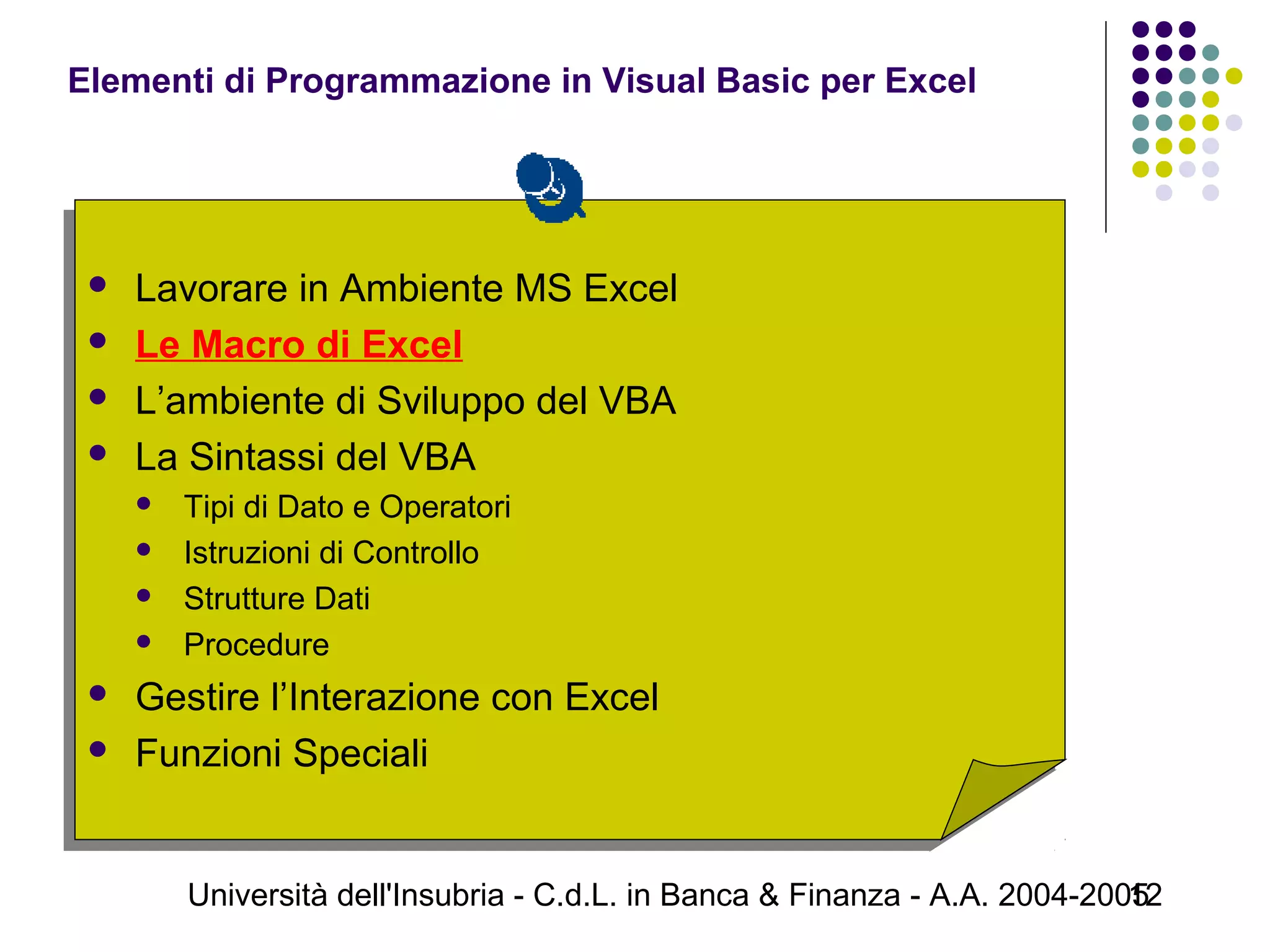 Università dell'Insubria - C.d.L. in Banca & Finanza - A.A. 2004-200512
 Lavorare in Ambiente MS Excel
 Le Macro di Excel
 L’ambiente di Sviluppo del VBA
 La Sintassi del VBA
 Tipi di Dato e Operatori
 Istruzioni di Controllo
 Strutture Dati
 Procedure
 Gestire l’Interazione con Excel
 Funzioni Speciali
 Lavorare in Ambiente MS Excel
 Le Macro di Excel
 L’ambiente di Sviluppo del VBA
 La Sintassi del VBA
 Tipi di Dato e Operatori
 Istruzioni di Controllo
 Strutture Dati
 Procedure
 Gestire l’Interazione con Excel
 Funzioni Speciali
Elementi di Programmazione in Visual Basic per Excel
 