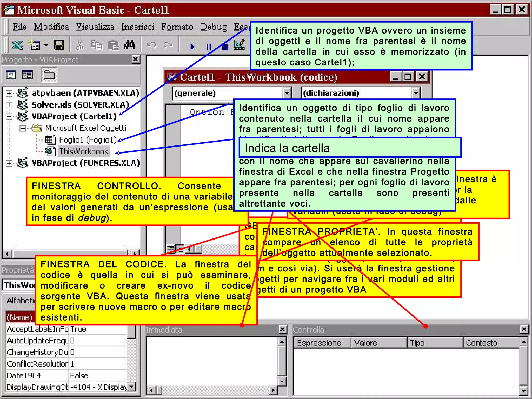 Università dell'Insubria - C.d.L. in Banca & Finanza - A.A. 2004-200518
GESTIONE PROGETTI. Questa sottofinestra
contiene un diagramma ad albero delle
cartelle di lavoro aperte e degli oggetti Excel
in esse contenuti (oggetti, moduli, riferimenti,
form e così via). Si userà la finestra gestione
progetti per navigare fra i vari moduli ed altri
oggetti di un progetto VBA
FINESTRA PROPRIETA’. In questa finestra
compare un elenco di tutte le proprietà
dell’oggetto attualmente selezionato.
FINESTRA DEL CODICE. La finestra del
codice è quella in cui si può esaminare,
modificare o creare ex-novo il codice
sorgente VBA. Questa finestra viene usata
per scrivere nuove macro o per editare macro
esistenti.
FINESTRA IMMEDIATA. In questa finestra è
possibile inserire comandi diretti per la
visualizzazione del valore assunto dalle
variabili (usata in fase di debug)
FINESTRA CONTROLLO. Consente il
monitoraggio del contenuto di una variabile o
dei valori generati da un’espressione (usata
in fase di debug).
Identifica un progetto VBA ovvero un insieme
di oggetti e il nome fra parentesi è il nome
della cartella in cui esso è memorizzato (in
questo caso Cartel1);
Identifica un oggetto di tipo foglio di lavoro
contenuto nella cartella il cui nome appare
fra parentesi; tutti i fogli di lavoro appaiono
identificati dalla parola Foglio seguita da un
numero, ma è importante non confonderlo
con il nome che appare sul cavalierino nella
finestra di Excel e che nella finestra Progetto
appare fra parentesi; per ogni foglio di lavoro
presente nella cartella sono presenti
altrettante voci.
Indica la cartella
 