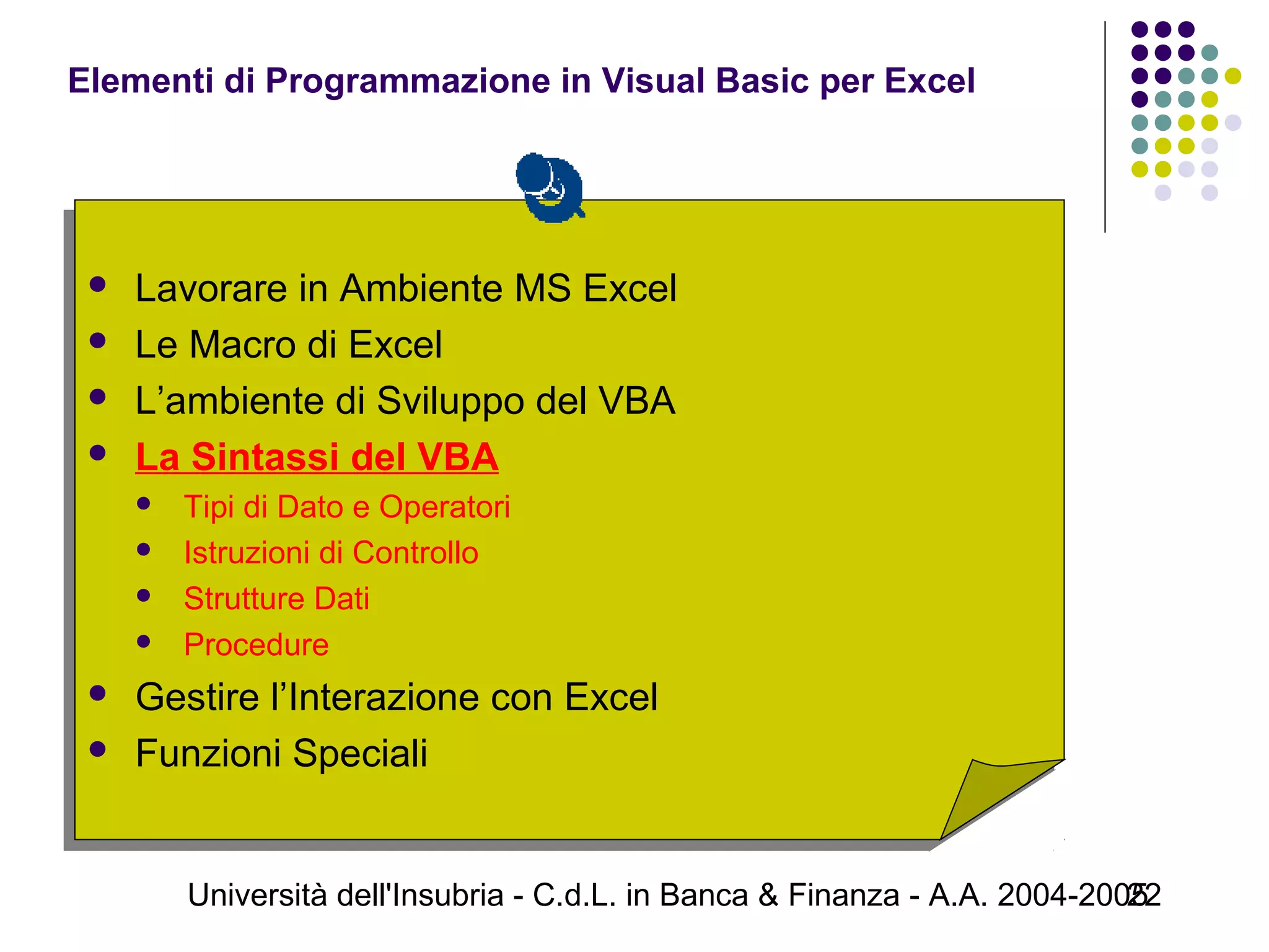 Università dell'Insubria - C.d.L. in Banca & Finanza - A.A. 2004-200522
 Lavorare in Ambiente MS Excel
 Le Macro di Excel
 L’ambiente di Sviluppo del VBA
 La Sintassi del VBA
 Tipi di Dato e Operatori
 Istruzioni di Controllo
 Strutture Dati
 Procedure
 Gestire l’Interazione con Excel
 Funzioni Speciali
 Lavorare in Ambiente MS Excel
 Le Macro di Excel
 L’ambiente di Sviluppo del VBA
 La Sintassi del VBA
 Tipi di Dato e Operatori
 Istruzioni di Controllo
 Strutture Dati
 Procedure
 Gestire l’Interazione con Excel
 Funzioni Speciali
Elementi di Programmazione in Visual Basic per Excel
 
