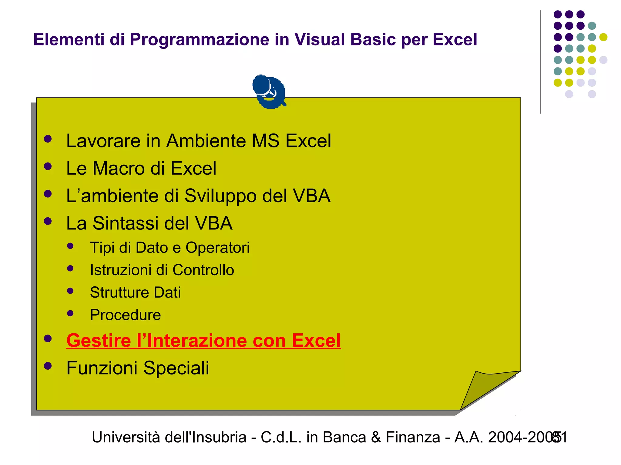 Università dell'Insubria - C.d.L. in Banca & Finanza - A.A. 2004-200581
 Lavorare in Ambiente MS Excel
 Le Macro di Excel
 L’ambiente di Sviluppo del VBA
 La Sintassi del VBA
 Tipi di Dato e Operatori
 Istruzioni di Controllo
 Strutture Dati
 Procedure
 Gestire l’Interazione con Excel
 Funzioni Speciali
 Lavorare in Ambiente MS Excel
 Le Macro di Excel
 L’ambiente di Sviluppo del VBA
 La Sintassi del VBA
 Tipi di Dato e Operatori
 Istruzioni di Controllo
 Strutture Dati
 Procedure
 Gestire l’Interazione con Excel
 Funzioni Speciali
Elementi di Programmazione in Visual Basic per Excel
 