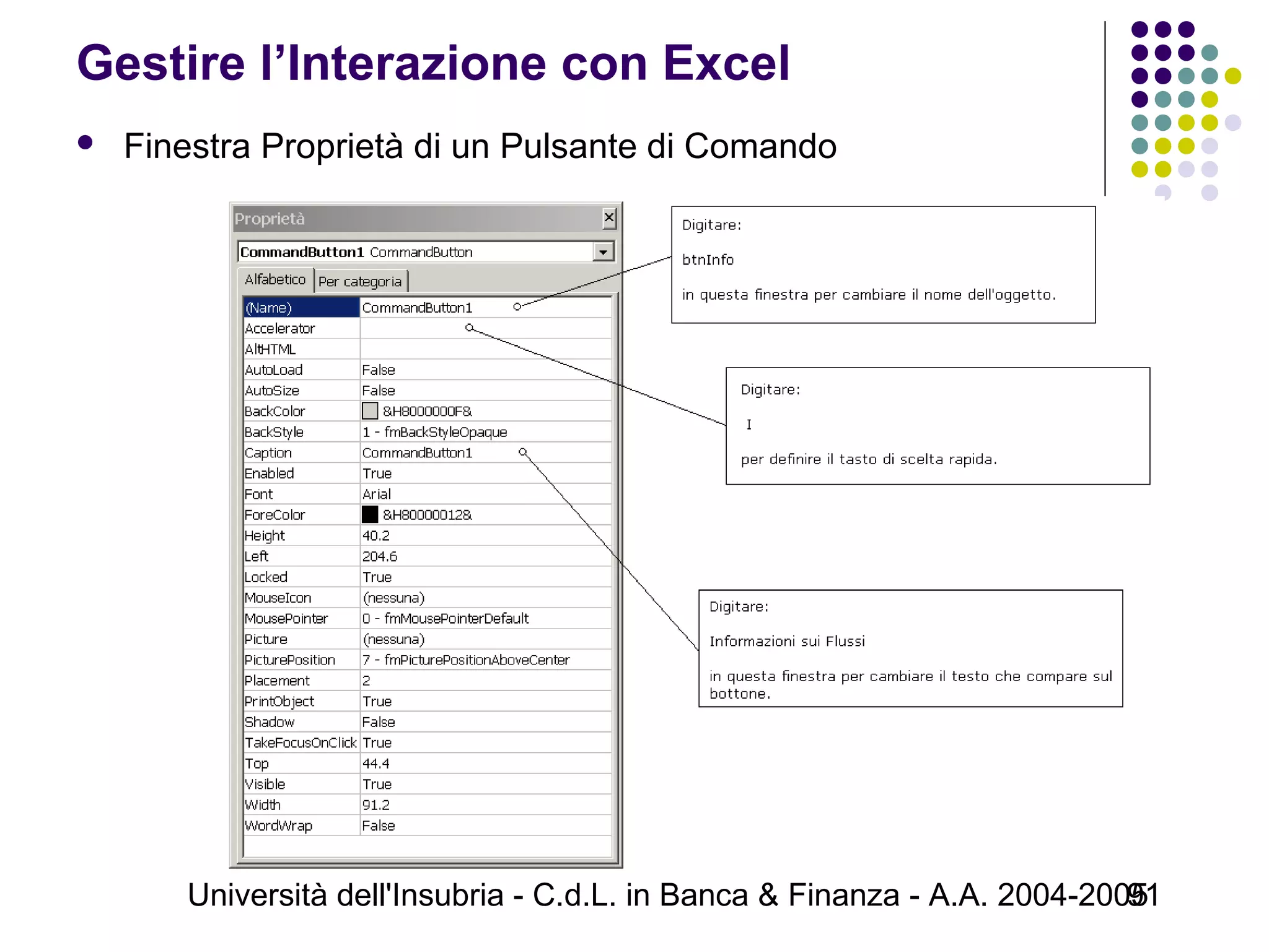 Università dell'Insubria - C.d.L. in Banca & Finanza - A.A. 2004-200591
Gestire l’Interazione con Excel
 Finestra Proprietà di un Pulsante di Comando
 