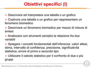 Metodologia clinica 1 Introduzione alla metodologia scientifica per la Medicina
Obiettivi specifici (I)
 Descrivere ed interpretare una tabella o un grafico
 Costruire una tabella o un grafico per rappresentare un
fenomeno biomedico
 Descrivere un fenomeno biomedico per mezzo di misure di
sintesi
 Analizzare con strumenti semplici la relazione fra due
variabili
 Spiegare i concetti fondamentali dell’inferenza: valori attesi,
stima, intervallo di confidenza, precisione, significatività
statistica, errore di primo e secondo tipo
 Utilizzare il calcolo statistico per il confronto di due o più
gruppi
 