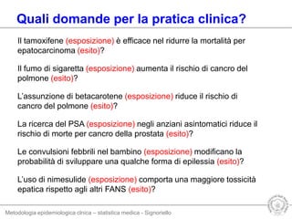 Metodologia epidemiologica clnica – statistica medica - Signoriello
L’uso di nimesulide (esposizione) comporta una maggiore tossicità
epatica rispetto agli altri FANS (esito)?
L’assunzione di betacarotene (esposizione) riduce il rischio di
cancro del polmone (esito)?
La ricerca del PSA (esposizione) negli anziani asintomatici riduce il
rischio di morte per cancro della prostata (esito)?
Le convulsioni febbrili nel bambino (esposizione) modificano la
probabilità di sviluppare una qualche forma di epilessia (esito)?
Il fumo di sigaretta (esposizione) aumenta il rischio di cancro del
polmone (esito)?
Il tamoxifene (esposizione) è efficace nel ridurre la mortalità per
epatocarcinoma (esito)?
Quali domande per la pratica clinica?
 