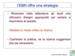 l’EBN offre una strategia
- Ricercare nella letteratura gli studi che
utilizzano disegni appropriati per aiutare a
rispondere al quesito.
- Valutare in modo critico la ricerca.
- Cambiare la pratica, se la ricerca suggerisce
che sia necessario.
Centro studi EBN - Bologna
 