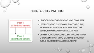 PEER-TO-PEER PATTERN
• I SINGOLI COMPONENTI SONO NOTI COME PEER
• I PEER POSSONO FUNZIONARE SIA COME CLIENT,
RICHIEDENDO SERVIZI DA ALTRI PEER, SIA COME
SERVER, FORNENDO SERVIZI AD ALTRI PEER
• UN PEER PUÒ AGIRE COME CLIENT O COME SERVER
O COME ENTRAMBI E PUÒ CAMBIARE IL PROPRIO
RUOLO IN MODO DINAMICO NEL TEMPO
 
