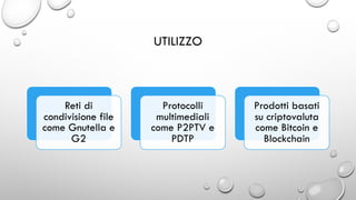 UTILIZZO
Reti di
condivisione file
come Gnutella e
G2
Protocolli
multimediali
come P2PTV e
PDTP
Prodotti basati
su criptovaluta
come Bitcoin e
Blockchain
 