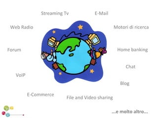 Streaming Tv            E-Mail

 Web Radio                                         Motori di ricerca



Forum                                               Home banking


                                                        Chat
   VoIP
                                                      Blog

          E-Commerce
                          File and Video sharing

                                                ...e molto altro...
 