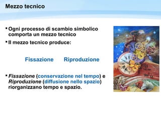 Mezzo tecnico
 Ogni processo di scambio simbolico
comporta un mezzo tecnico
 Il mezzo tecnico produce:
Fissazione Riproduzione
 Fissazione (conservazione nel tempo) e
Riproduzione (diffusione nello spazio)
riorganizzano tempo e spazio.
 