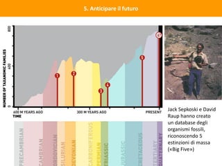 Jack Raup Lezione 1 - La paleontologia come scienza.pdf