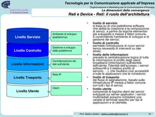Le dimensioni della convergenza   Reti e Device - Reti: il ruolo dell’architettura livello di servizio si basa su di una piattaforma software che abilita la creazione e la composizione di servizi, a partire da logiche elementari già sviluppate e messe a fattor comune, e condividendo l'ambiente di sviluppo e di gestione dei servizi;  livello di controllo permette l'introduzione di nuovi servizi senza necessità di interventi su tale strato;  livello delle informazioni prevede la centralizzazione logica di tutte le informazioni di profilo degli utenti broadband (informazioni sull'identità dell'utente, l'identità dell'accesso, i servizi sottoscritti e il relativo profilo di servizio, ...), che risultano così accessibili a tutte le applicazioni che le richiedono;  livello di trasporto   dei flussi di segnalazione, basato sulla infrastruttura IP messa a fattor comune con tutti i tipi di servizi. livello utente comprende le logiche client dei servizi sviluppati sui server applicativi: i servizi multimediali possono richiedere una varietà di terminali specifici per tipi di applicazioni e di clientela. Livello Utente Livello Trasporto Livello Informazioni Livello Controllo Livello Servizio Ambiente di sviluppo (piattaforma) Gestione e sviluppo della piattaforma Centralizzazione dei dati sull’utente Rete IP Client 