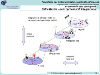 Le dimensioni della convergenza   Reti e Device - Reti: i processi di integrazione 