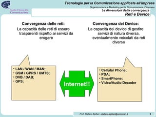 Le dimensioni della convergenza Reti e Device Convergenza delle reti: La capacità delle reti di essere trasparenti rispetto ai servizi da erogare Convergenza dei Device: La capacità dei device di gestire servizi di natura diversa, eventualmente veicolati da reti diverse LAN / WAN / MAN; GSM / GPRS / UMTS; DVB / DAB; GPS; Cellular Phone; PDA; SmartPhone; Video/Audio Decoder Internet!! 