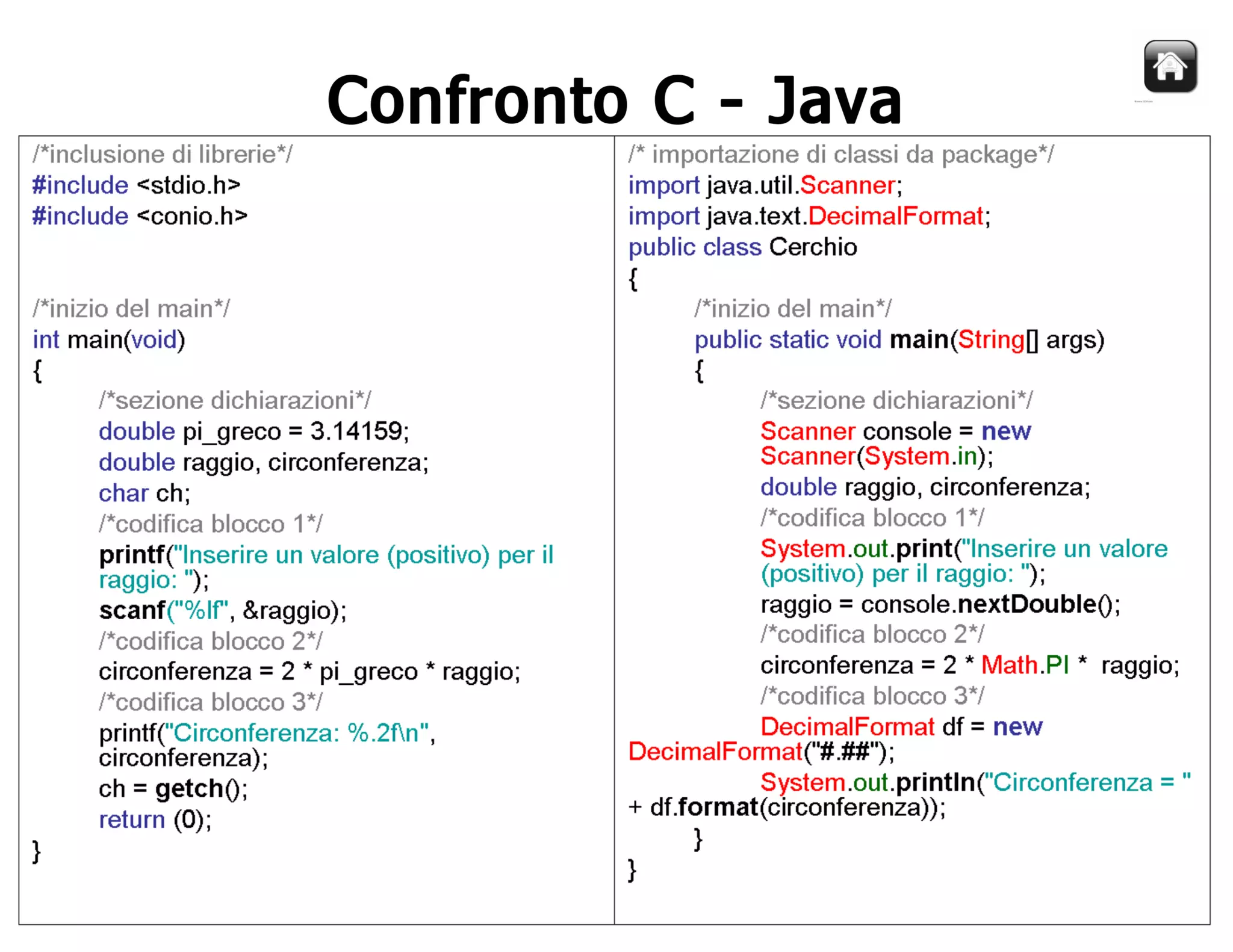 Corso Java - Lezione 1