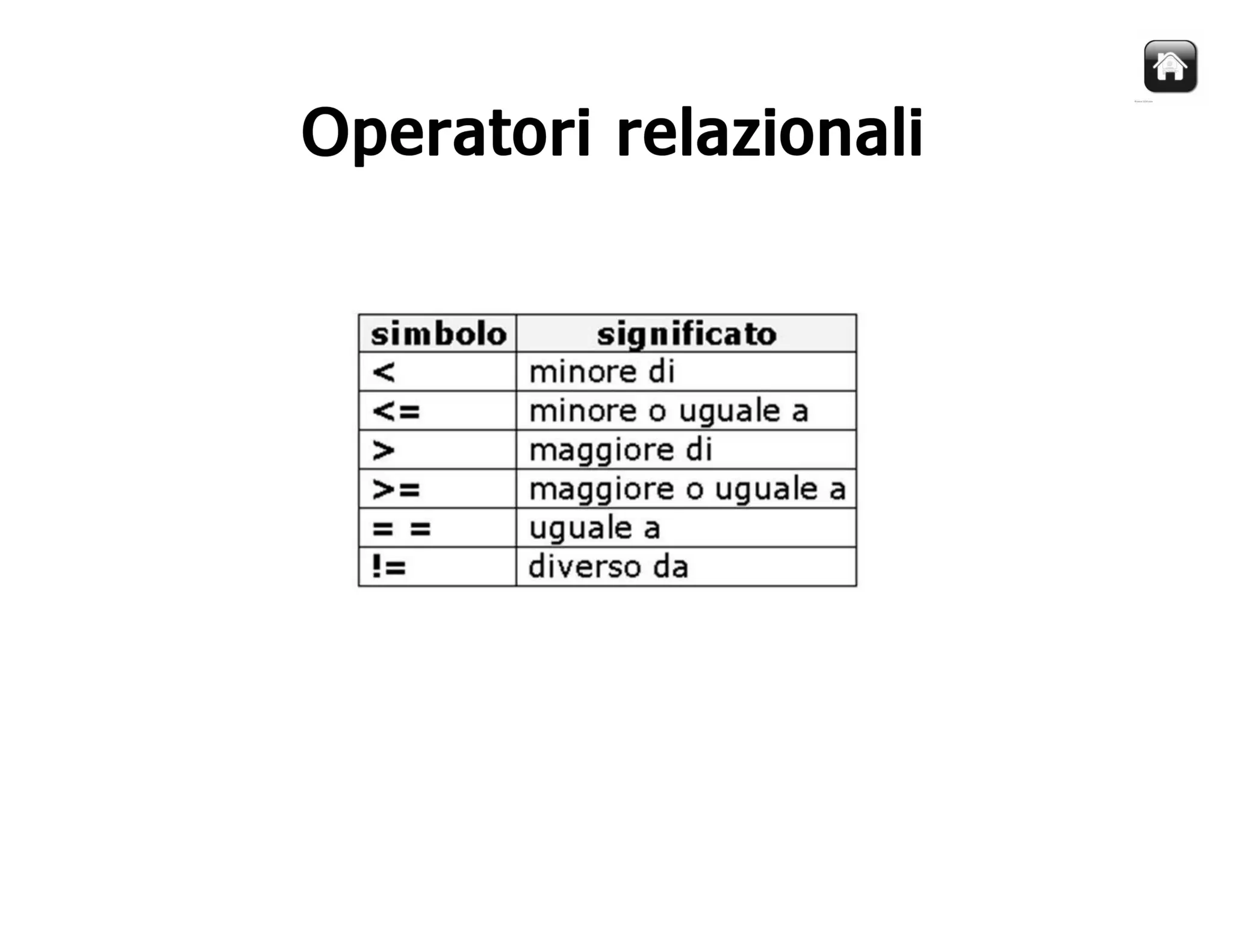 Corso Java - Lezione 1