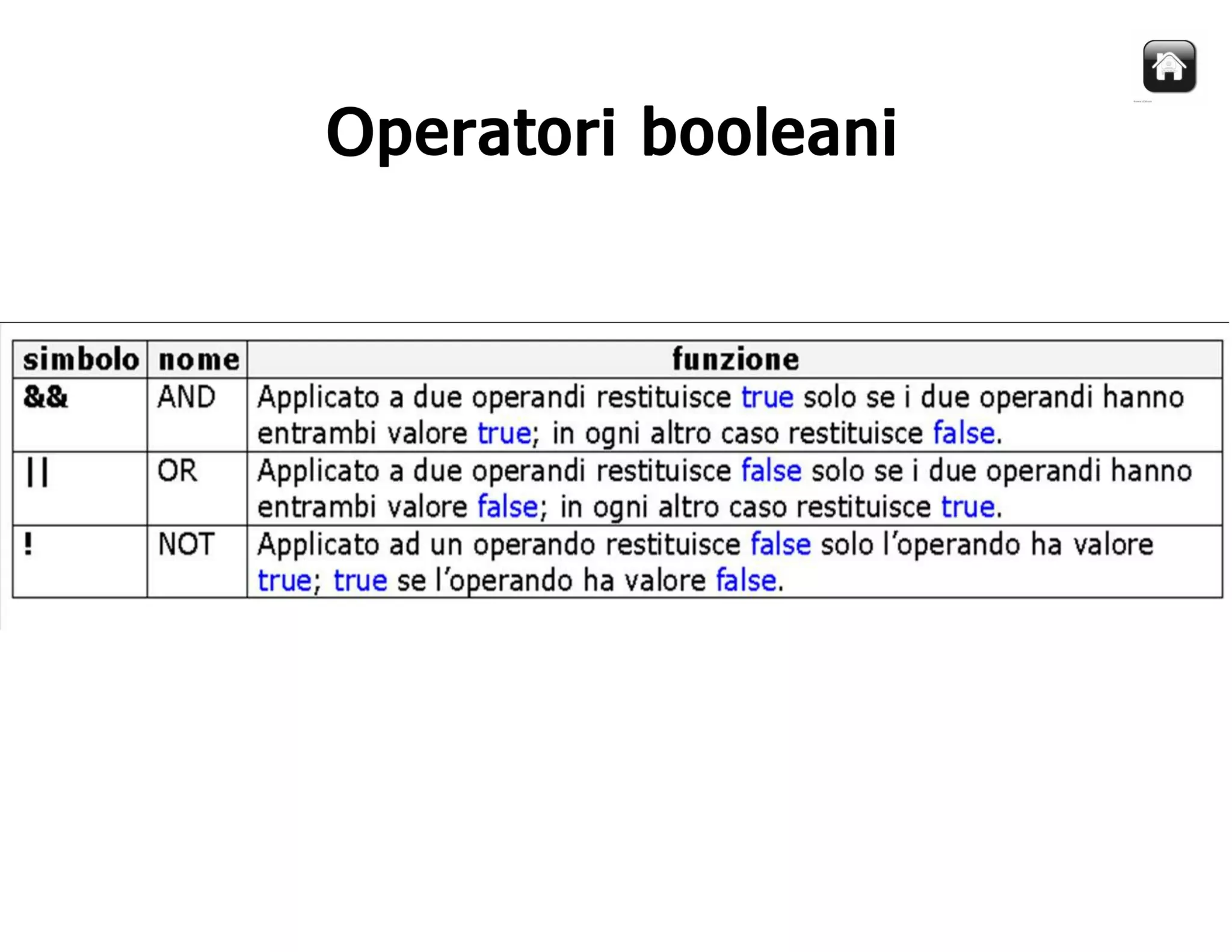 Corso Java - Lezione 1
