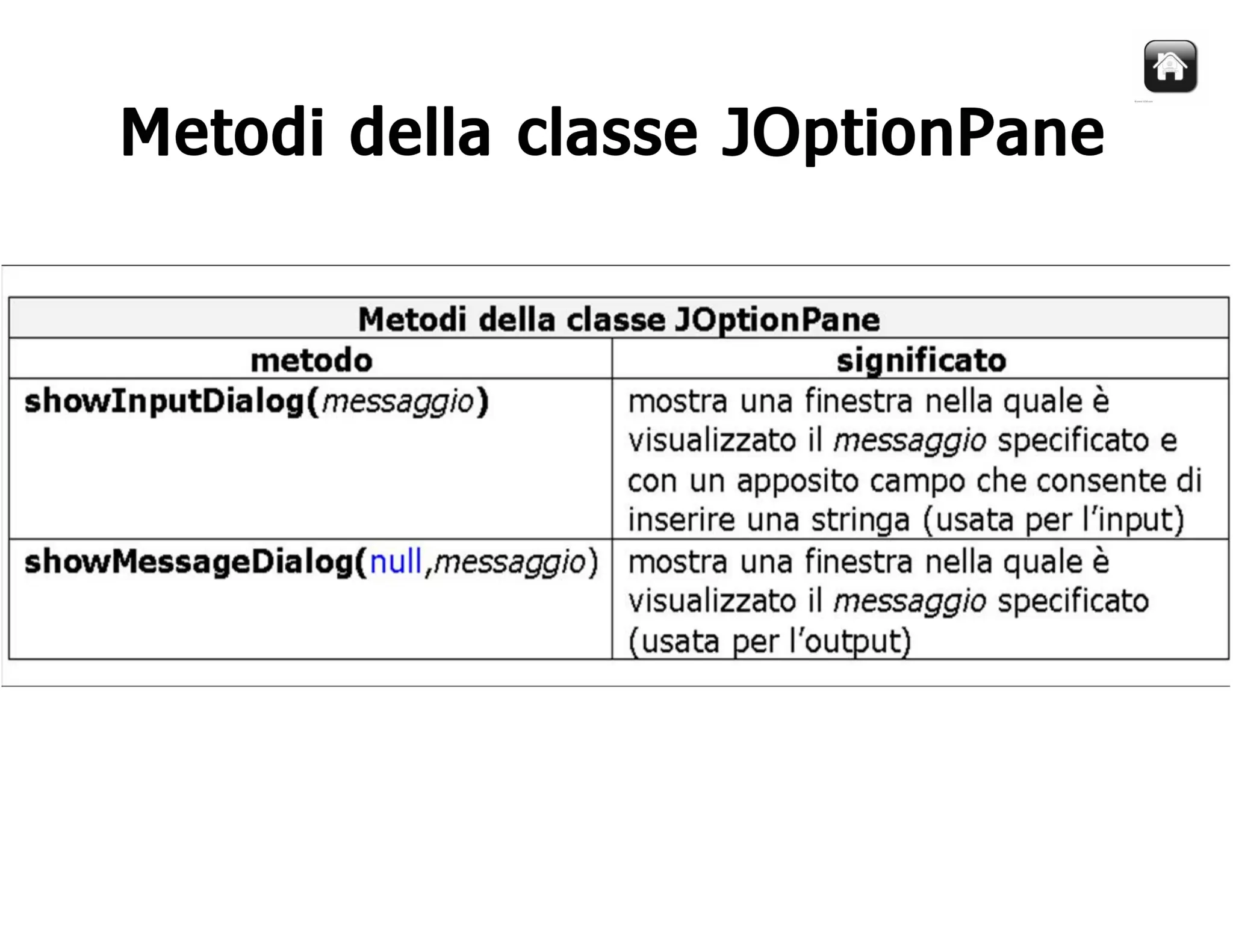 Corso Java - Lezione 1