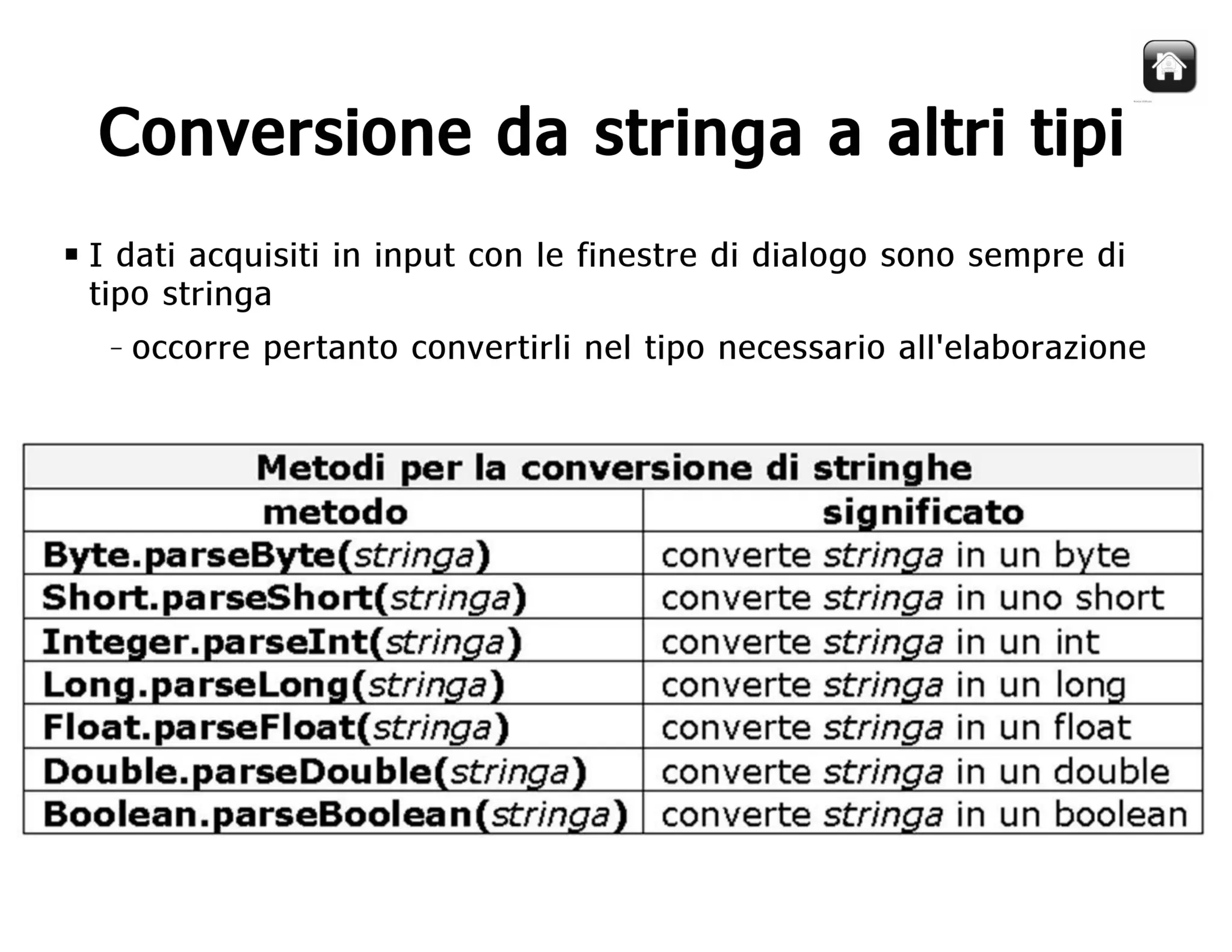 Corso Java - Lezione 1