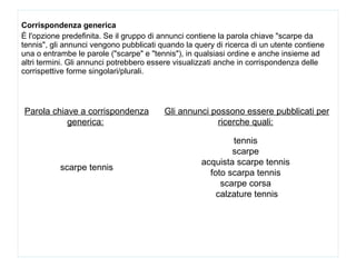 Corrispondenza generica È l'opzione predefinita. Se il gruppo di annunci contiene la parola chiave "scarpe da tennis", gli annunci vengono pubblicati quando la query di ricerca di un utente contiene una o entrambe le parole ("scarpe" e "tennis"), in qualsiasi ordine e anche insieme ad altri termini. Gli annunci potrebbero essere visualizzati anche in corrispondenza delle corrispettive forme singolari/plurali. Parola chiave a corrispondenza generica:   Gli annunci possono essere pubblicati per ricerche quali:   scarpe tennis tennis  scarpe  acquista scarpe tennis  foto scarpa tennis  scarpe corsa  calzature tennis 